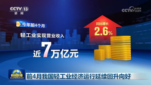 數(shù)說經(jīng)濟 多領(lǐng)域數(shù)據(jù)向好 中國經(jīng)濟發(fā)展動能持續(xù)增強