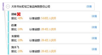 大豐市長虹輕工制品有限責(zé)任公司